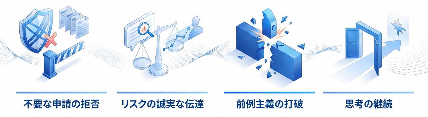 申請実務における3つの姿勢 申請実務における3つの姿勢